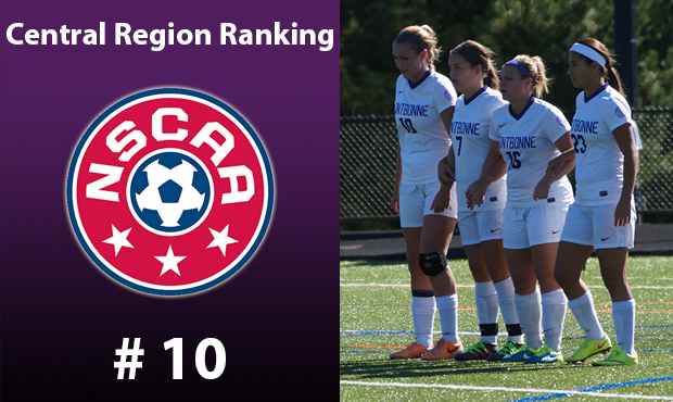 Women's Soccer ranked 10th in latest NSCAA Central Region Poll