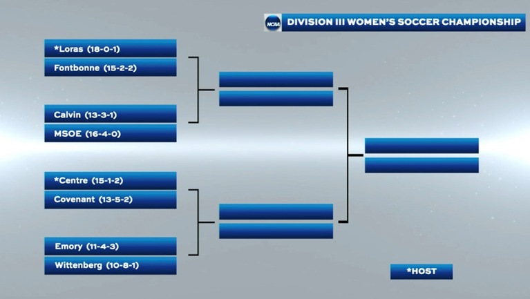 Women's Soccer Draws No. 9 Loras In The First Round Of The NCAA Tournament